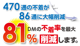 DMΨ81%︺