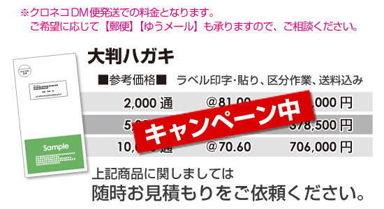価格参考
