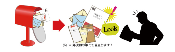 ダイレクトメール 封書 圧着 印刷 発送 Dm本舗 ダイレクトメール 封書 圧着 印刷 発送 Dm本舗