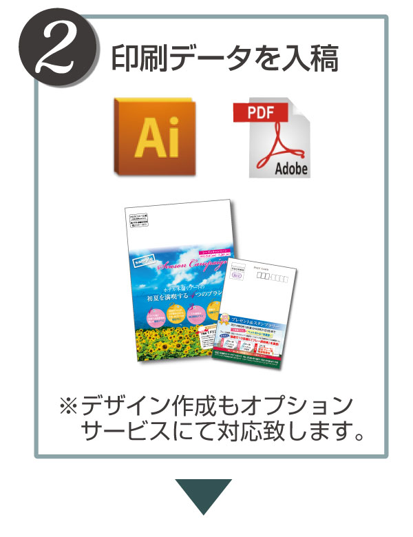 ダイレクトメール A4 封書 圧着 印刷 発送 Dm本舗