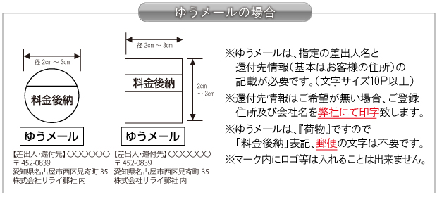 郵便規定等 テクニカルガイド Dm本舗